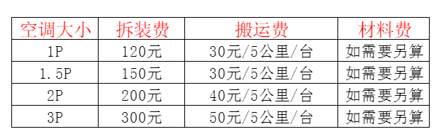 方正空调移机及费用电话在哪里找